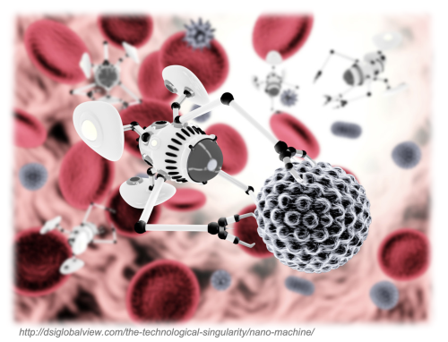 Miniaturized robots for theranostics